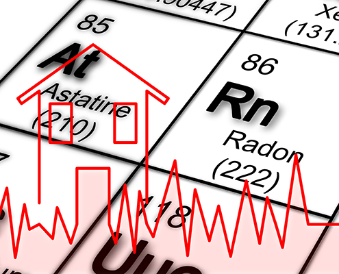 Radon Testing Triangle